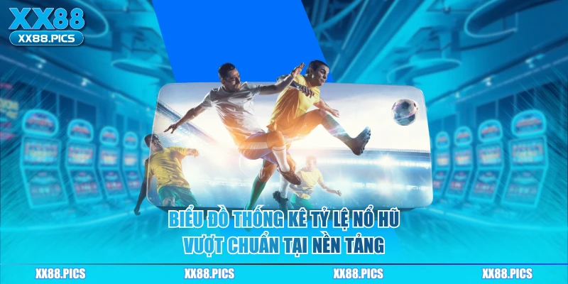 Biểu đồ thống kê tỷ lệ nổ hũ vượt chuẩn tại nền tảng